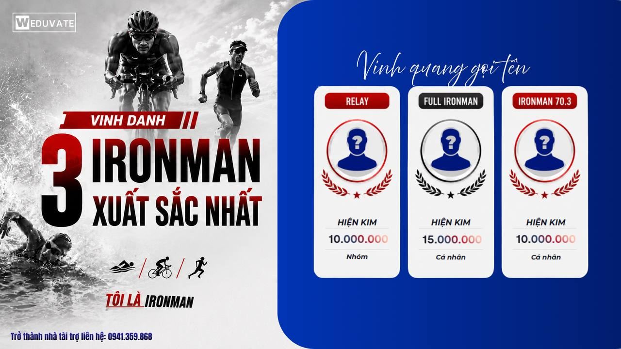 Poster vinh danh 3 Ironman xuất sắc nhất: Relay 10 triệu, Full Ironman 15 triệu, Ironman 70.3 10 triệu